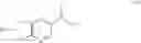 Fig. 15 - Viral polymerase inhibitors