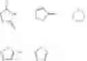 Fig. 17 - Viral polymerase inhibitors
