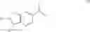 Fig. 19 - Viral polymerase inhibitors