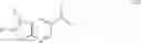 Fig. 20 - Viral polymerase inhibitors