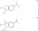 Fig. 21 - Viral polymerase inhibitors