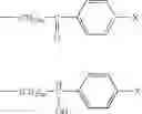 Fig. 05 - Method of treating disorders and conditions using peripherally-restricted antagonists and inhibitors