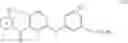Fig. 17 - Compositions and methods for inhibition of the JAK pathway
