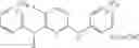 Fig. 34 - Compositions and methods for inhibition of the JAK pathway
