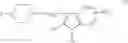 Fig. 02 - Phenylpiperazines