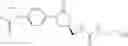 Fig. 159 - Intermediates of novel heterocyclic compounds having antibacterial activity and process for their preparation