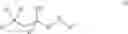 Fig. 02 - Use of non-steroidal progesterone receptor modulators