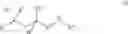 Fig. 03 - Use of non-steroidal progesterone receptor modulators