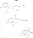 Fig. 07 - Oxindole derivatives