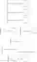 Fig. 162 - Pyrimidine compounds