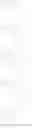 Fig. 03 - Substituted enaminones, their derivatives and uses thereof