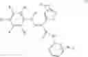 Fig. 49 - Substituted enaminones, their derivatives and uses thereof