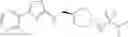 Fig. 17 - Alkyl sulfonamide derivatives