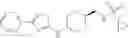 Fig. 23 - Alkyl sulfonamide derivatives