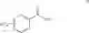 Fig. 29 - Therapeutic Compounds