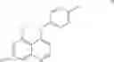 Fig. 03 - Fungicidal mixtures