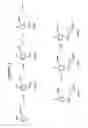 Fig. 03 - PHARMACEUTICALLY ACTIVE COMPOUNDS