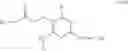 Fig. 10 - Compounds