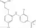 Fig. 43 - Phenoxiacetic acid derivatives