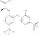 Fig. 45 - Phenoxiacetic acid derivatives
