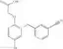 Fig. 60 - Phenoxiacetic acid derivatives