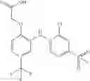 Fig. 79 - Phenoxiacetic acid derivatives