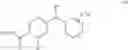 Fig. 04 - Pyrimidine derivatives and their use as CB2 modulators
