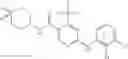 Fig. 100 - Pyrimidine derivatives and their use as CB2 modulators
