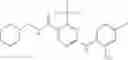 Fig. 196 - Pyrimidine derivatives and their use as CB2 modulators