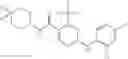 Fig. 255 - Pyrimidine derivatives and their use as CB2 modulators
