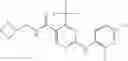 Fig. 263 - Pyrimidine derivatives and their use as CB2 modulators