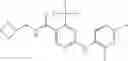 Fig. 264 - Pyrimidine derivatives and their use as CB2 modulators
