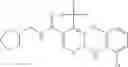 Fig. 59 - Pyrimidine derivatives and their use as CB2 modulators