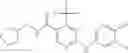 Fig. 60 - Pyrimidine derivatives and their use as CB2 modulators