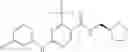 Fig. 76 - Pyrimidine derivatives and their use as CB2 modulators