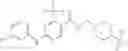 Fig. 79 - Pyrimidine derivatives and their use as CB2 modulators