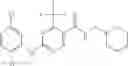 Fig. 80 - Pyrimidine derivatives and their use as CB2 modulators