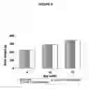Fig. 07 - Methods and compositions for the treatment of diabetes
