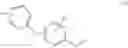 Fig. 05 - Acylaminothiazole derivatives, preparation method thereof and use of same in therapeutics