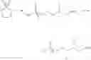 Fig. 49 - Sulfonamide compounds and uses thereof