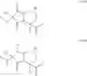 Fig. 09 - Beta-sheet mimetics and methods relating to the use thereof