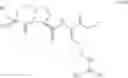 Fig. 182 - Beta-sheet mimetics and methods relating to the use thereof