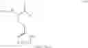Fig. 244 - Beta-sheet mimetics and methods relating to the use thereof