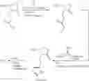 Fig. 245 - Beta-sheet mimetics and methods relating to the use thereof