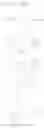 Fig. 263 - Beta-sheet mimetics and methods relating to the use thereof