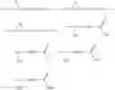Fig. 30 - Beta-sheet mimetics and methods relating to the use thereof