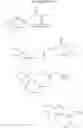 Fig. 68 - Beta-sheet mimetics and methods relating to the use thereof