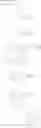Fig. 81 - Beta-sheet mimetics and methods relating to the use thereof