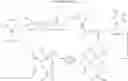 Fig. 84 - Beta-sheet mimetics and methods relating to the use thereof