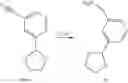 Fig. 47 - Substituted isothiazolones